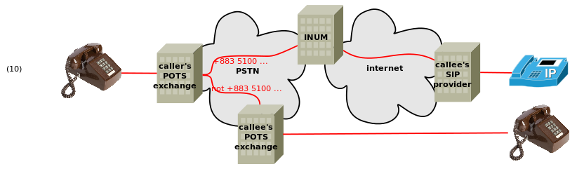 120-inum